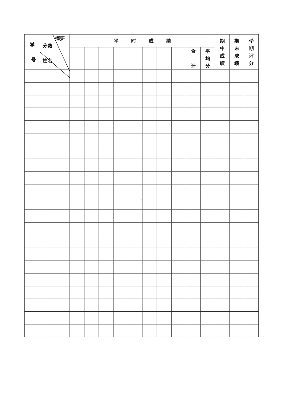 教师常用表格：成绩登记表.doc_第2页