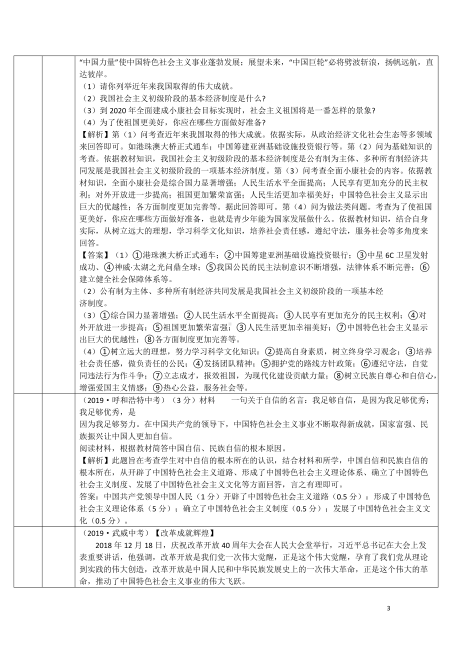 9108中国人中国梦-2019年中考道德与法治真题分类汇编.doc_第3页