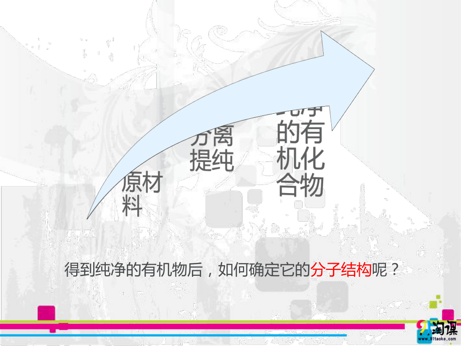 （人教版 高中化学选修5 PPT课件）1.4.2元素分析与相对分子质量的测定 分子结构的鉴定.ppt_第2页