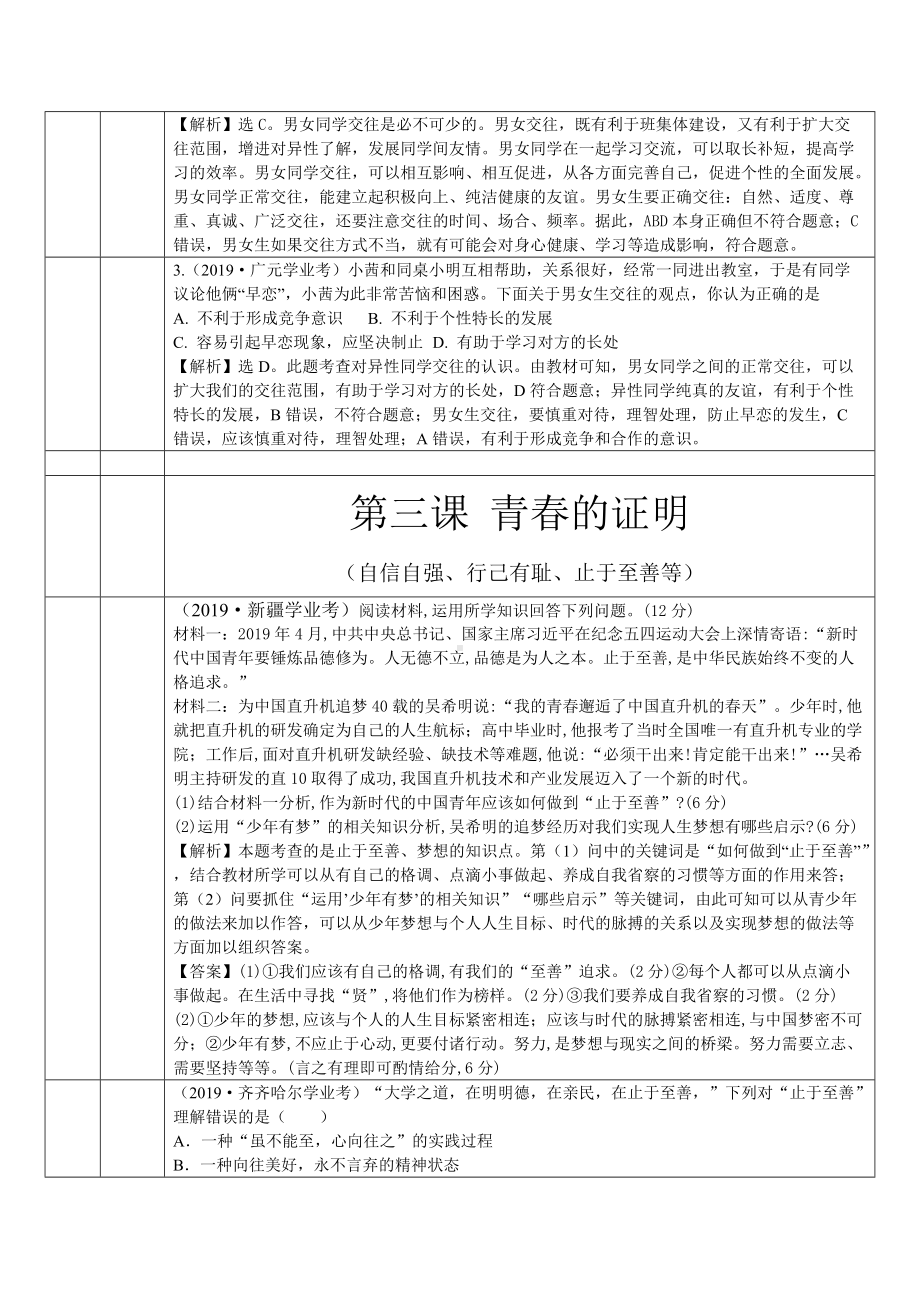 7201 青春时光-2019年中考道德与法治真题分类汇编.doc_第3页