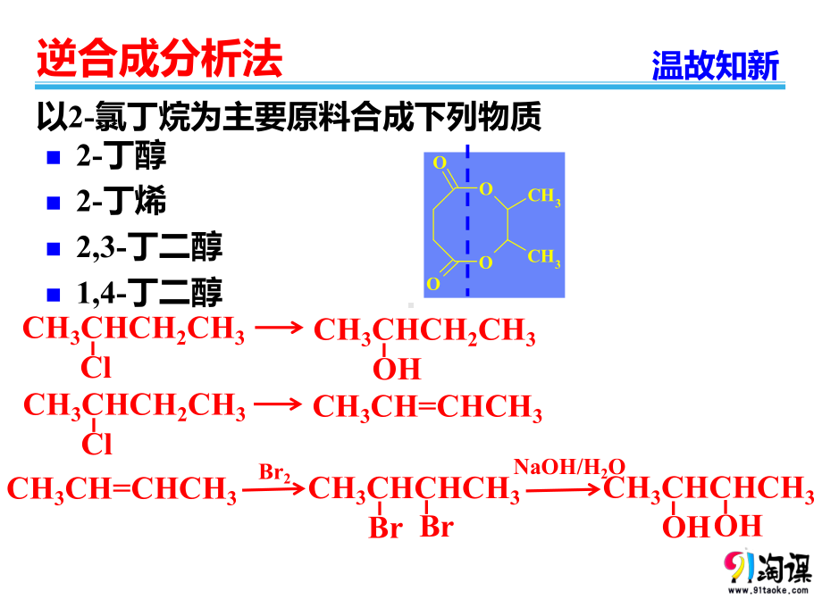 （人教版 高中化学选修5 PPT课件） 3.4.2 逆合成分析法.pptx_第2页