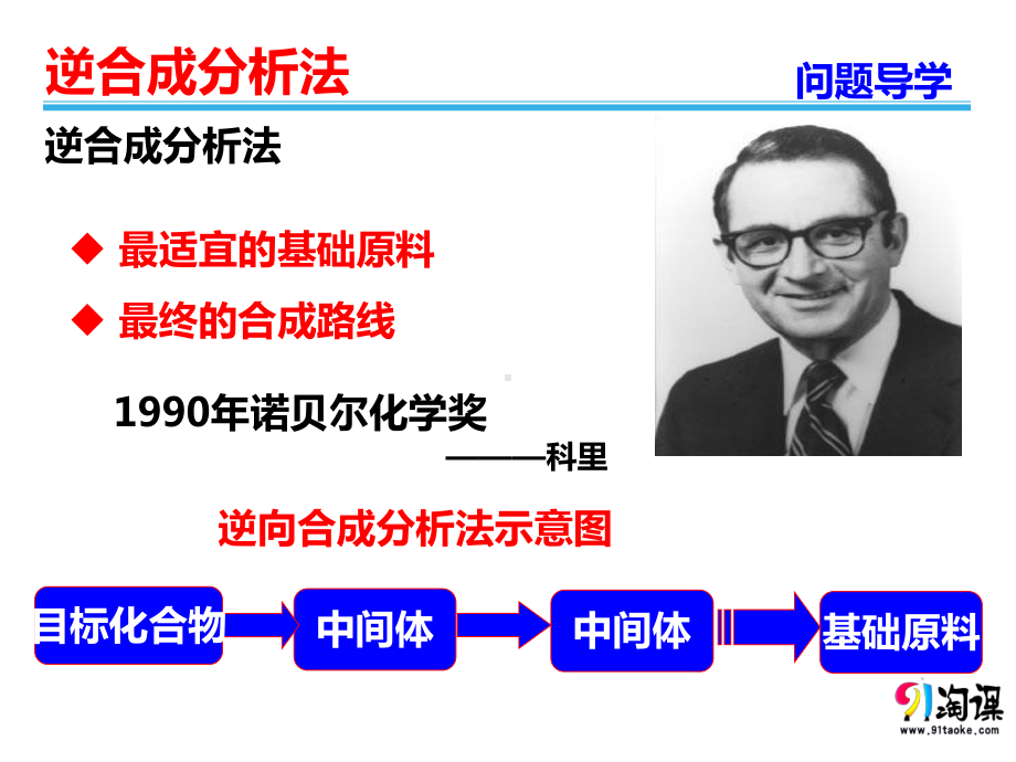 （人教版 高中化学选修5 PPT课件） 3.4.2 逆合成分析法.pptx_第3页