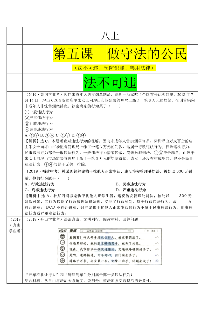 8107 做守法的公民-2019年中考道德与法治真题分类汇编.doc_第1页