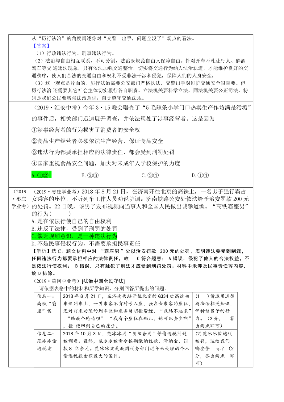 8107 做守法的公民-2019年中考道德与法治真题分类汇编.doc_第2页