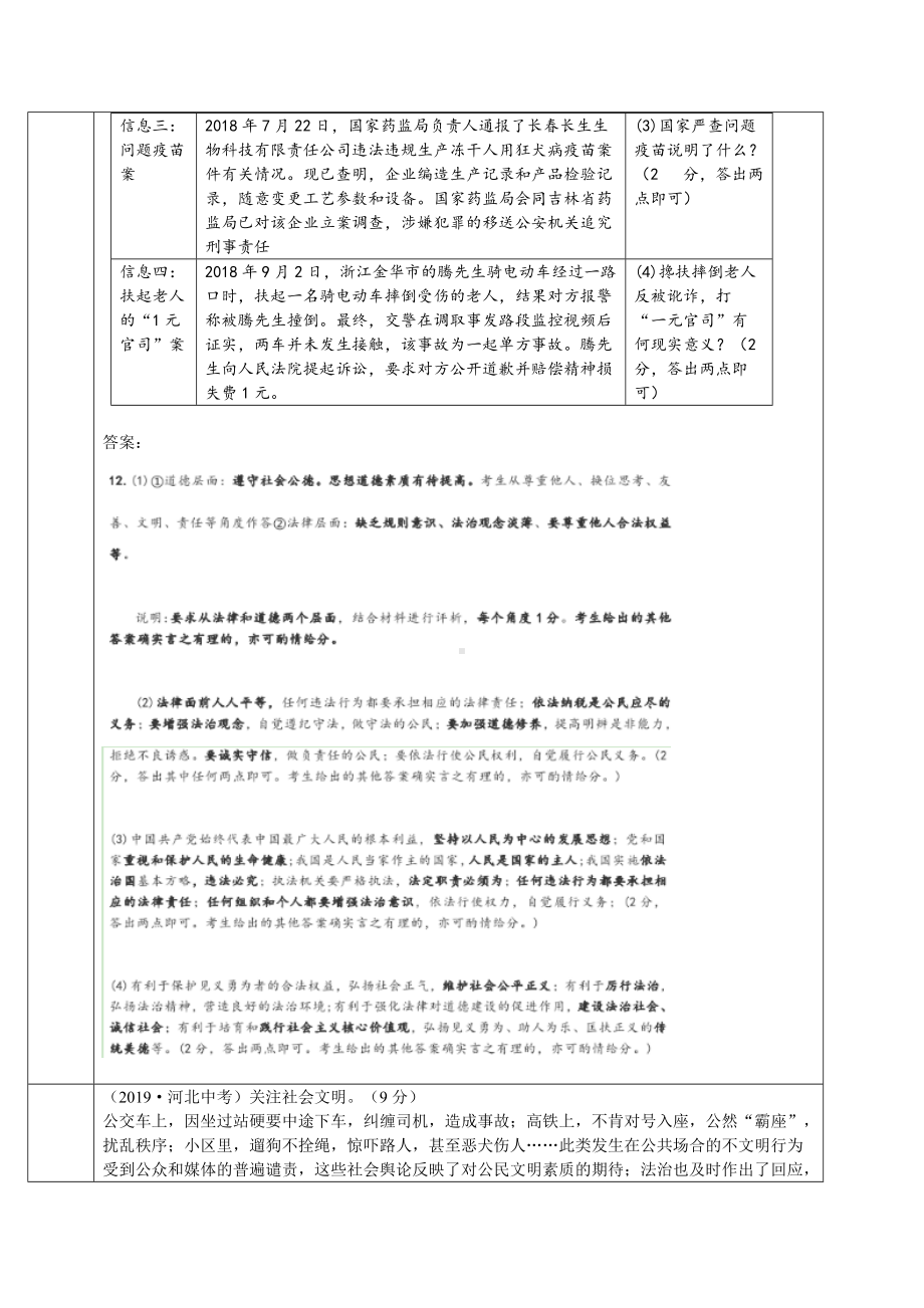 8107 做守法的公民-2019年中考道德与法治真题分类汇编.doc_第3页