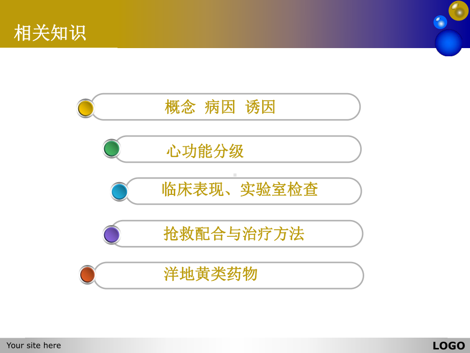 急性左心衰的护理查房PPT培训课件.ppt_第2页