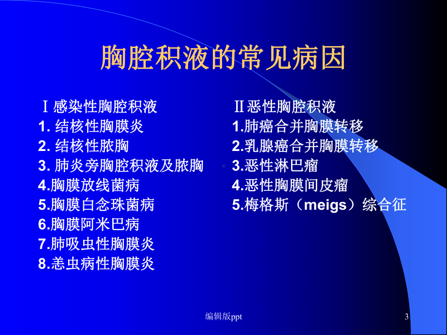 恶性胸腔积液诊断与治疗PPT课件.pptx_第3页