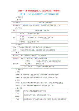 中国特色社会主义必备知识点-统编版高中政治必修一.docx