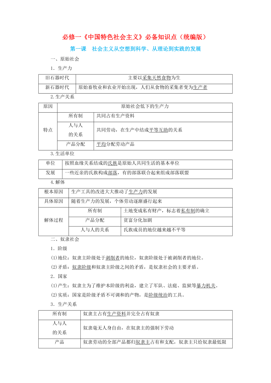 中国特色社会主义必备知识点-统编版高中政治必修一.docx_第1页