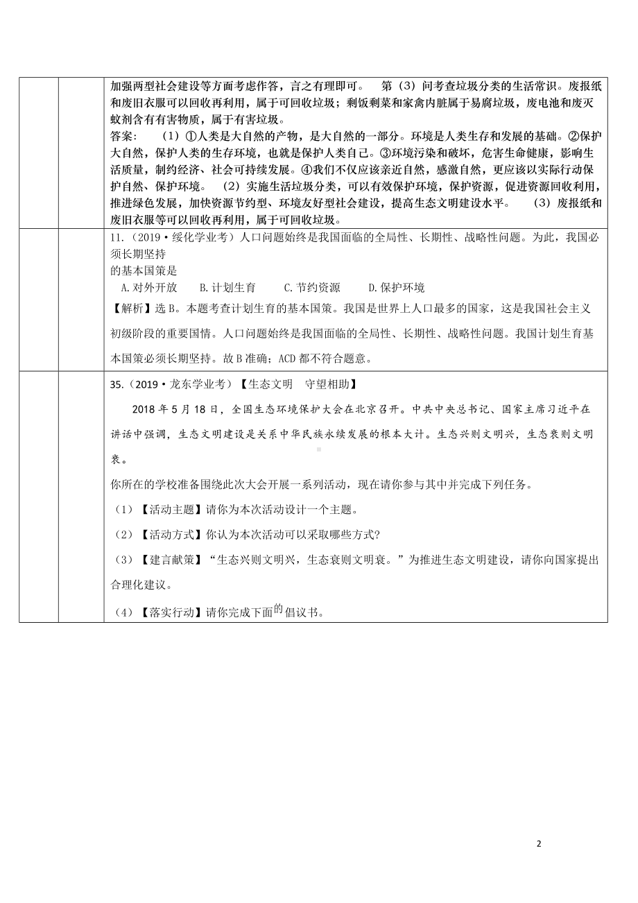 9106建设美丽中国-2019年中考道德与法治真题分类汇编.doc_第2页