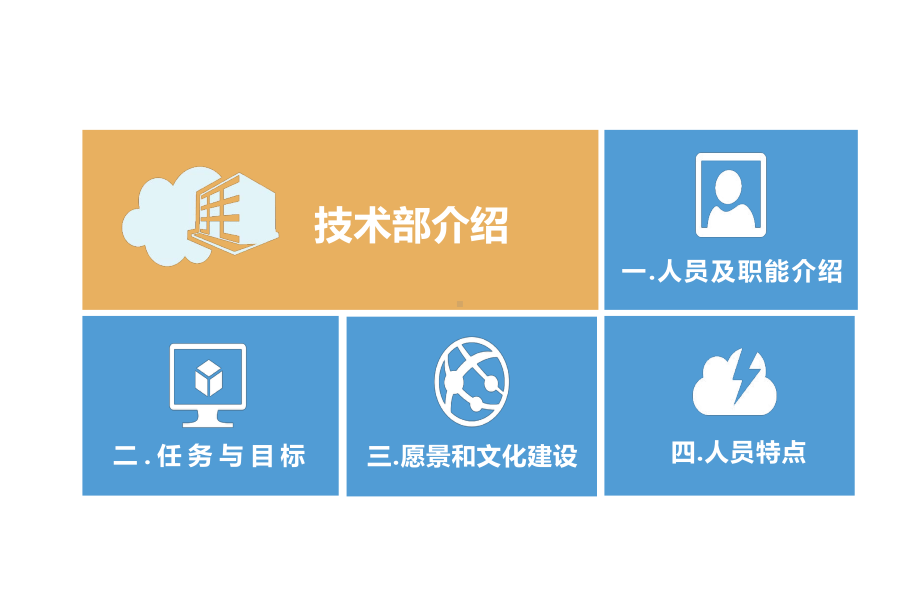 技术部介绍教育课件.ppt_第2页