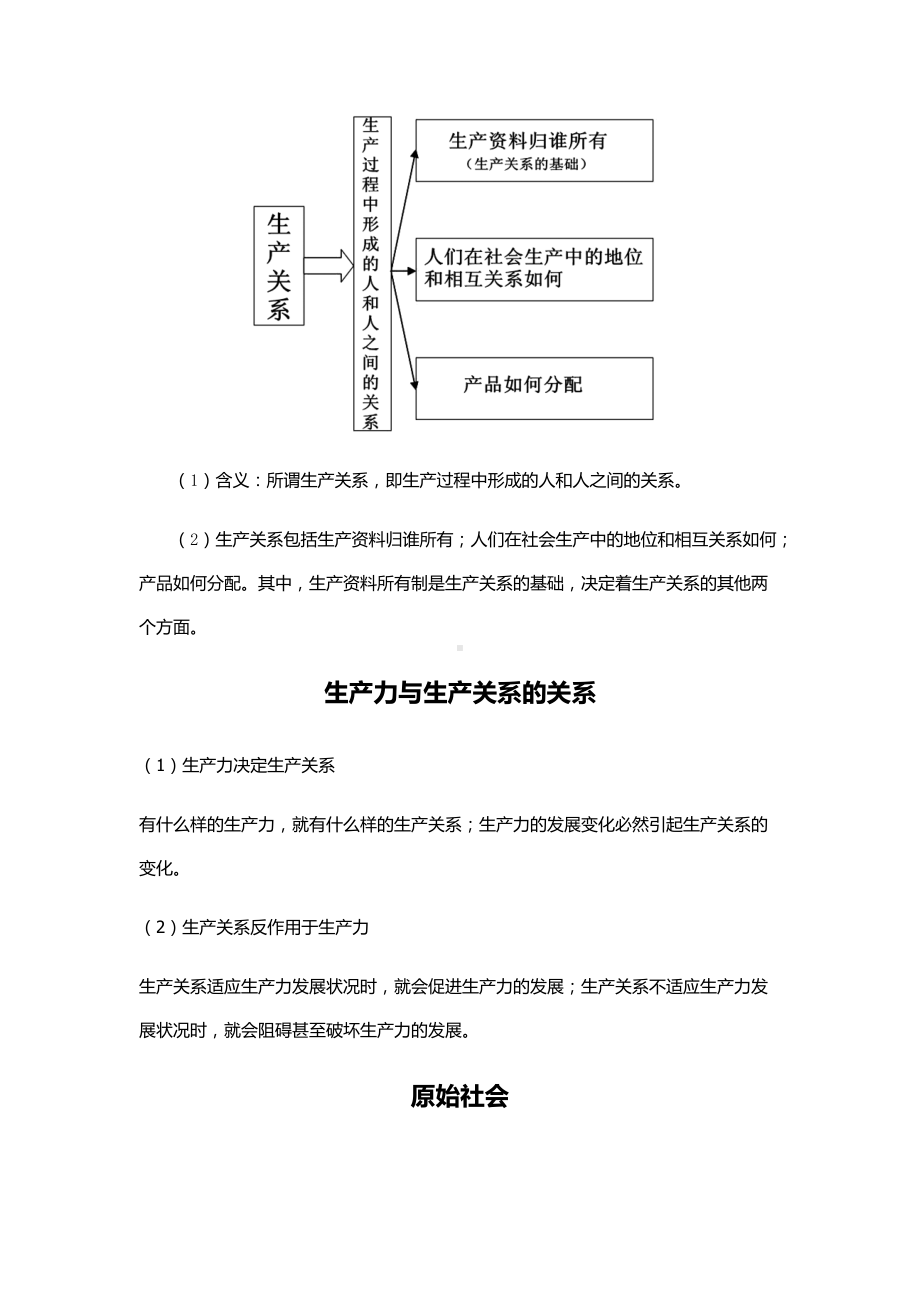 统编版高中政治必修一第一课--社会主义从空想到科学、从理论到实践的发展知识点总结.docx_第2页