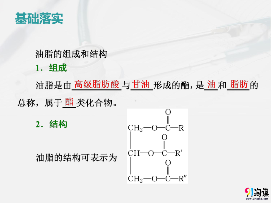 （人教版 高中化学选修5 PPT课件）4.1油 脂.ppt_第3页