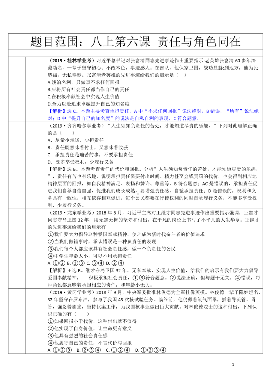 8108 责任与角色同在-2019年中考道德与法治真题分类汇编.doc_第1页