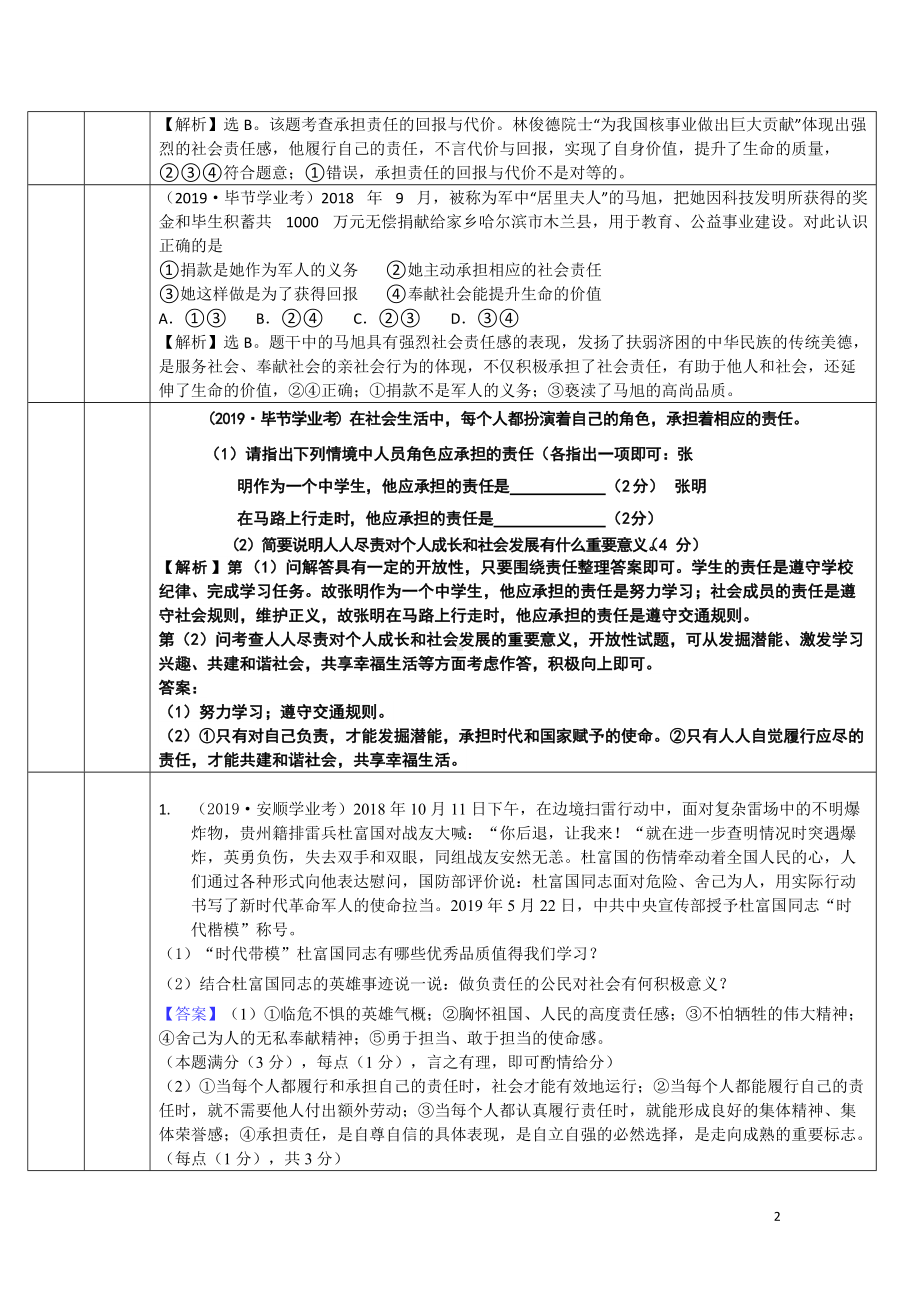 8108 责任与角色同在-2019年中考道德与法治真题分类汇编.doc_第2页