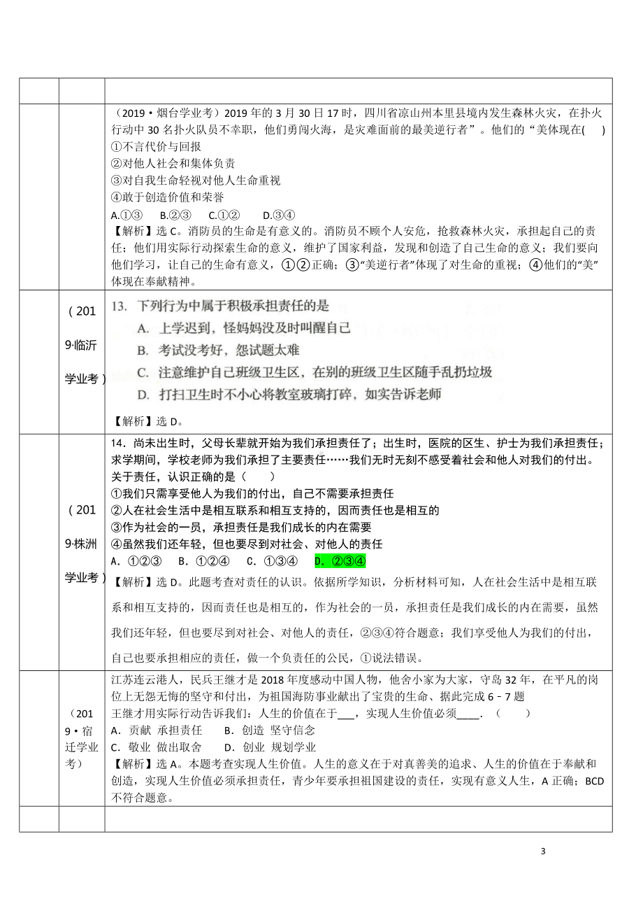 8108 责任与角色同在-2019年中考道德与法治真题分类汇编.doc_第3页