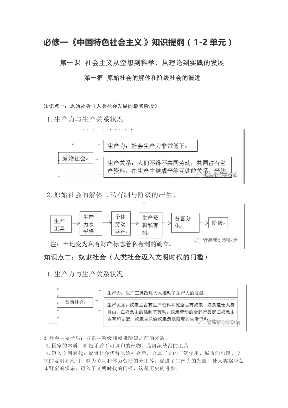 统编版高中政治必修一-中国特色社会主义-知识提纲（1-2单元）.docx_第1页