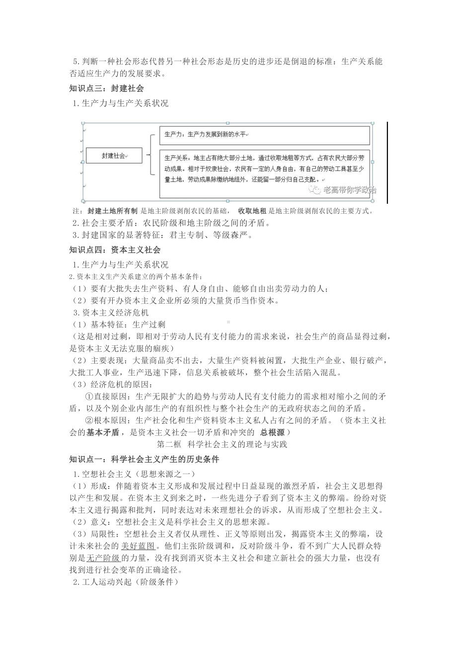 统编版高中政治必修一-中国特色社会主义-知识提纲（1-2单元）.docx_第2页