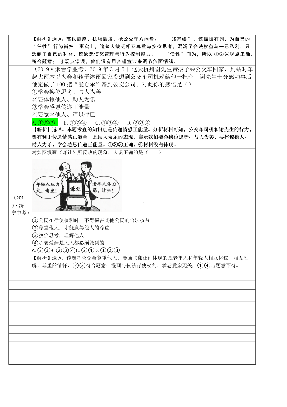 8104 尊重他人-2019年中考道德与法治真题分类汇编.doc_第2页