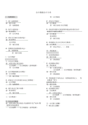 会计基础-会计分录.docx