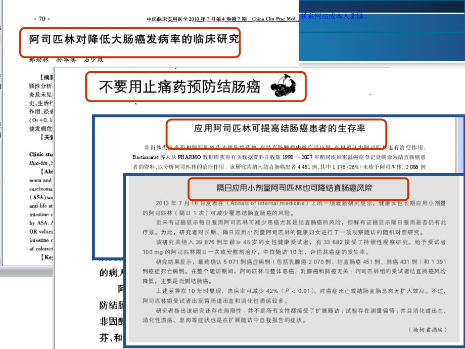 循证医学证据资源和检索课件.ppt_第2页