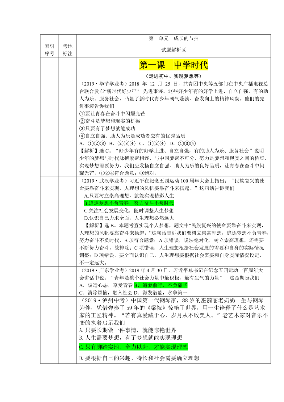 7101 中学时代-2019年中考道德与法治真题分类汇编.doc_第1页