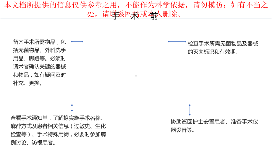 手术室洗手巡回护士工作职责培训课件.ppt_第3页