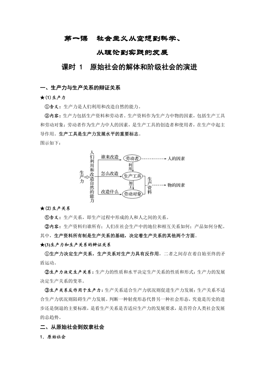 统编版高中政治必修一中国特色社会主义知识整合.doc_第1页