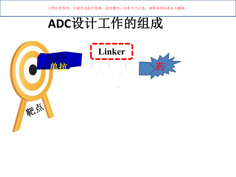 抗原靶点ADC设计工作的组成课件.ppt_第2页