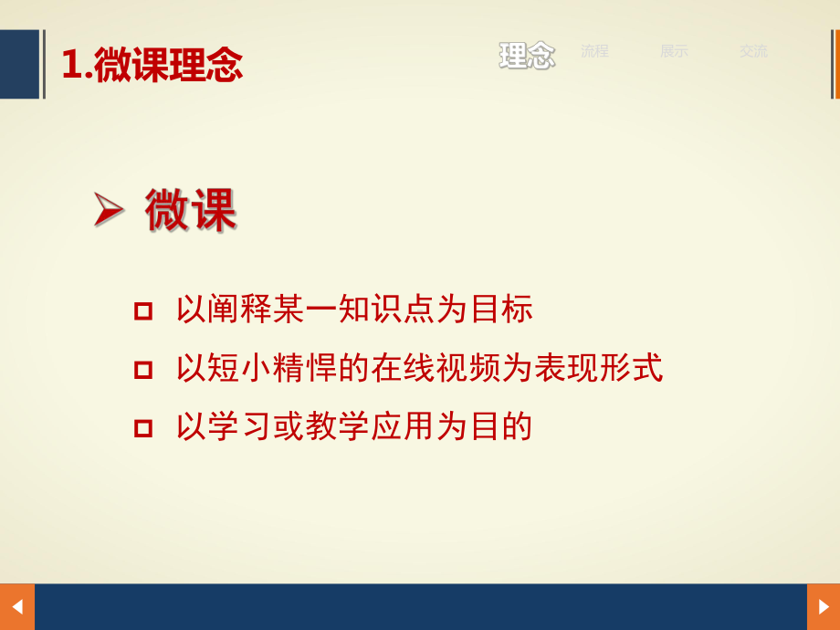 微课介绍专题培训课件.ppt_第2页