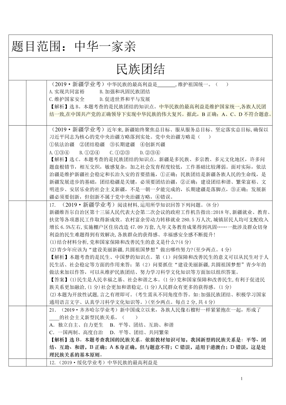 9107中华一家亲-2019年中考道德与法治真题分类汇编.doc_第1页