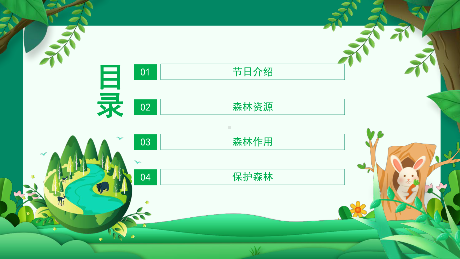 世界森林日保护森林-珍爱地球建设森林保护环境携手共创PPT课件（带内容）.ppt_第2页