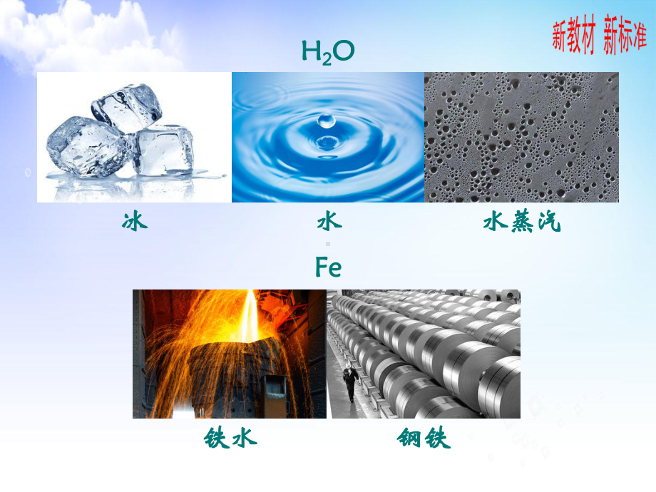 1.2.2物质的化学计量 2气体摩尔体积 ppt课件-（2020）新苏教版高中化学必修第一册.ppt_第2页