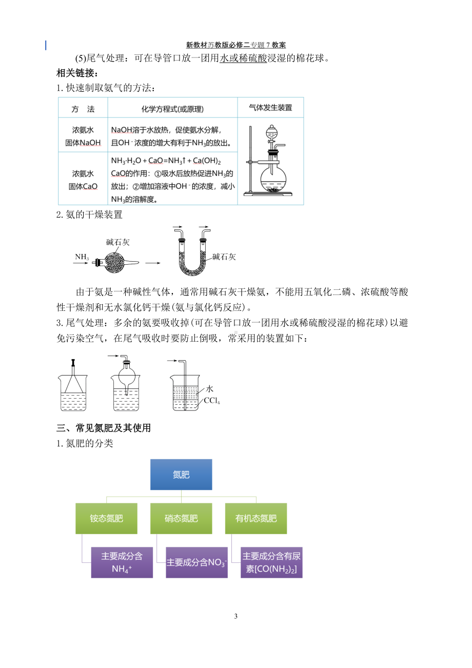 专题7-§3-1铵盐的性质与常见氮肥 教案-（2020）新苏教版高中化学高一必修第二册.docx_第3页