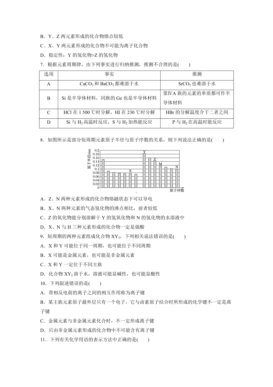 专题5 微观结构与物质的多样性单元检测（100分）-（2020）新苏教版高中化学高一必修第一册.docx_第2页