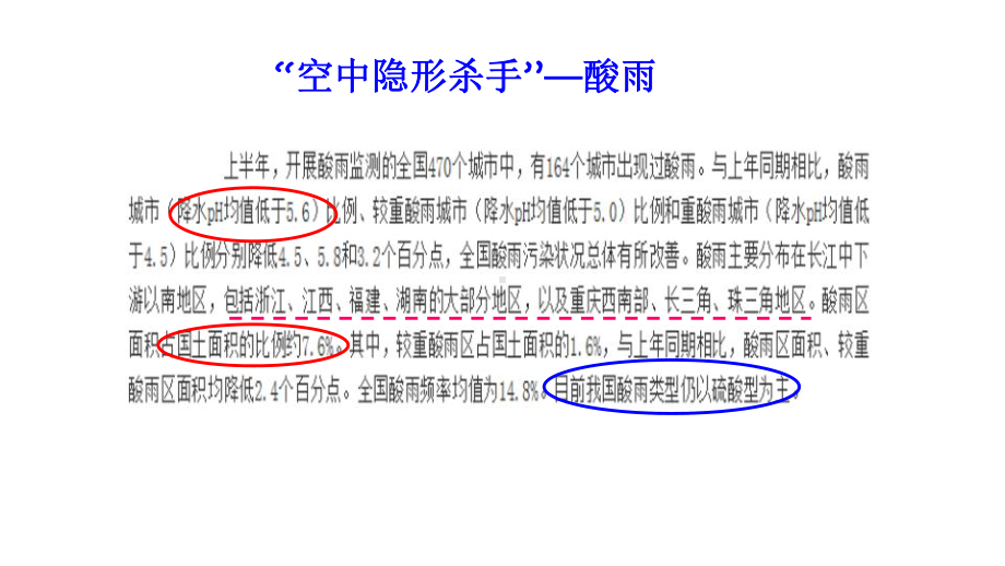 4.1.1二氧化硫的性质ppt课件 ppt课件-（2020）新苏教版高中化学必修第一册.pptx_第2页