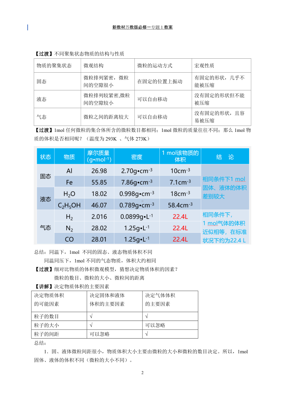 专题1§2-2气体摩尔体积 教案-（2020）新苏教版高中化学高一必修第一册.docx_第2页