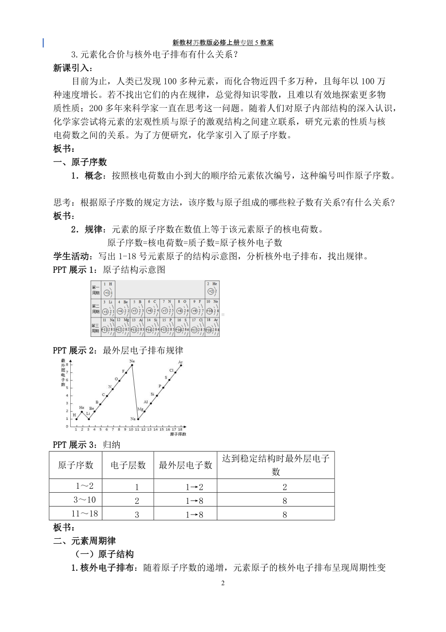 专题5§1-1元素周期律 教案-（2020）新苏教版高中化学高一必修第一册.docx_第2页