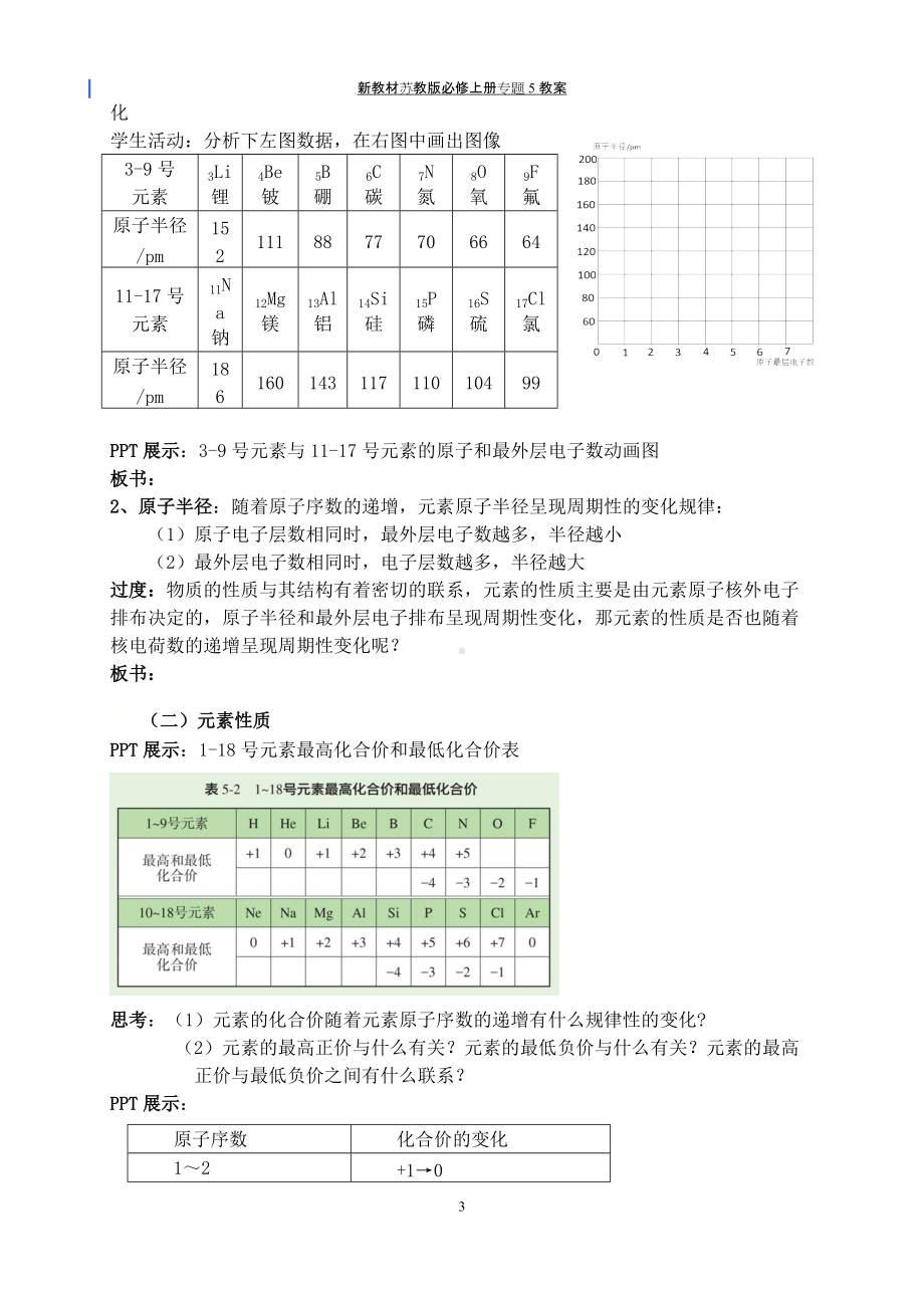 专题5§1-1元素周期律 教案-（2020）新苏教版高中化学高一必修第一册.docx_第3页