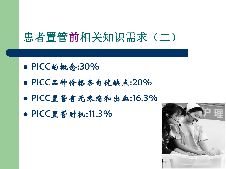 PICC置管健康教育主题讲座课件(共36张).ppt_第3页