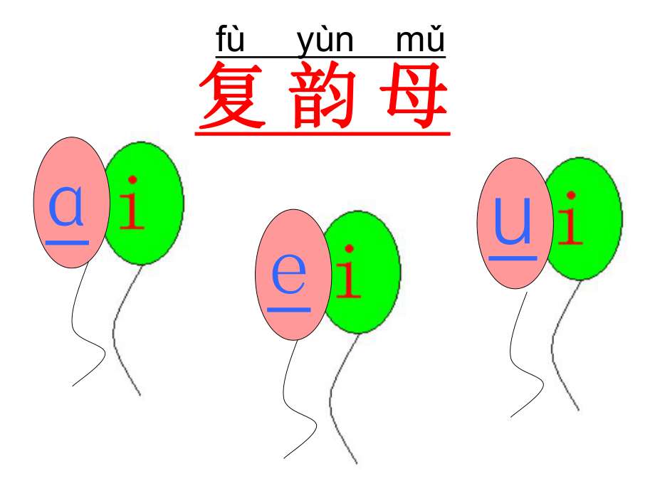 人教版小学语文一年级上册-汉语拼音ai、ei、ui (1) 公开课课件.ppt_第2页