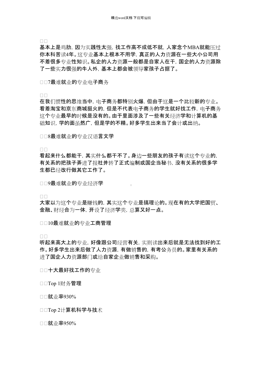 2021年最难找工作的专业十大排名榜单.docx_第2页