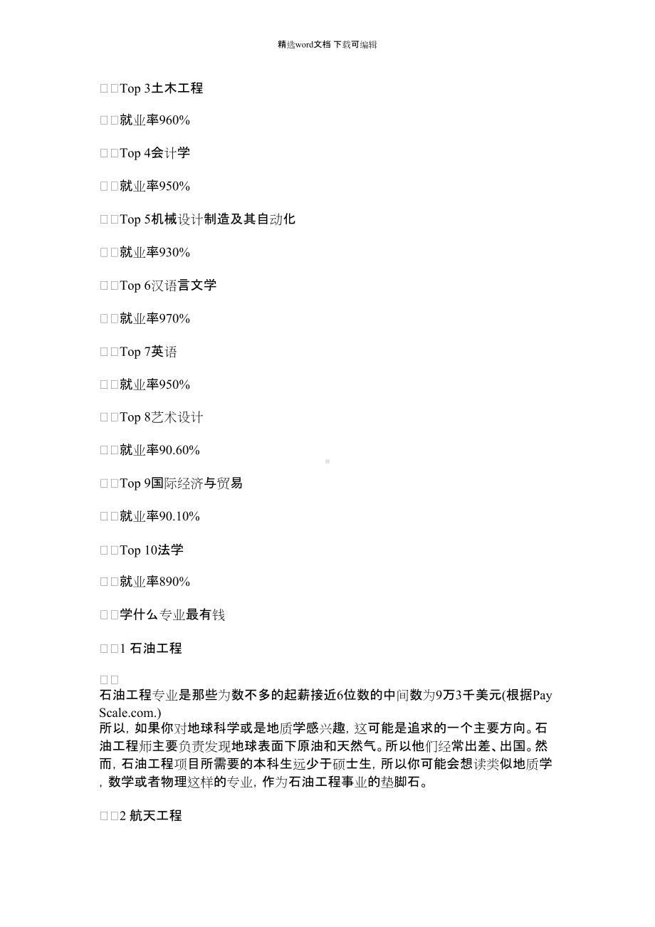 2021年最难找工作的专业十大排名榜单.docx_第3页