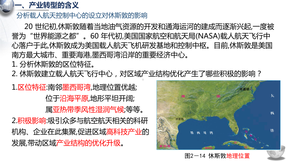 湘选必2：2.2产业转型地区的结构优化—以美国休斯敦为例.pptx_第3页