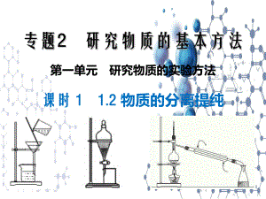 2.1 研究物质的实验方法 - 物质的分离提纯 ppt课件-（2020）新苏教版高中化学必修第一册.ppt