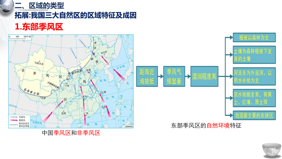 湘选必2：1.1区域及其类型(2).pptx_第3页