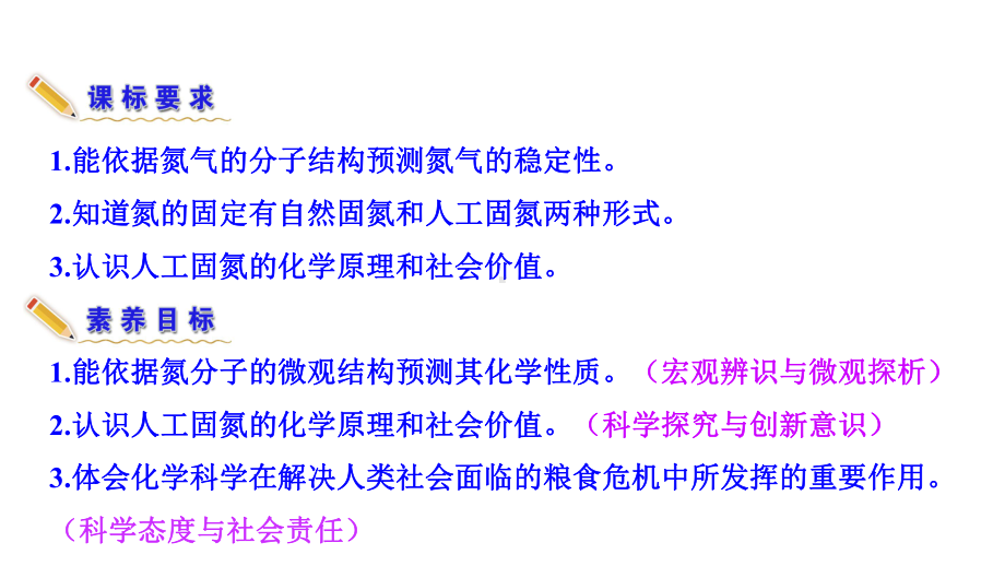 7.1 氮的固定ppt课件-（2020）新苏教版高中化学高一必修第二册.pptx_第3页