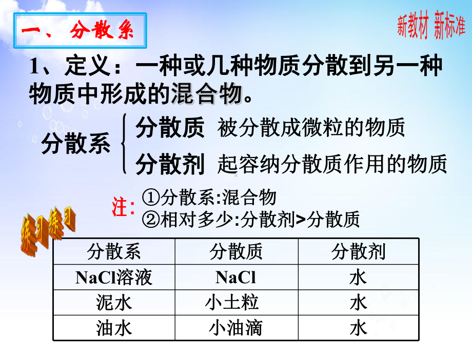 1.3物质的分散系 ppt课件-（2020）新苏教版高中化学必修第一册.ppt_第3页