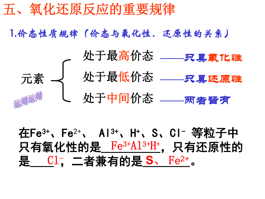 专题三 第一单元 氧化还原反应第二课时 ppt课件-（2020）新苏教版高中化学必修第一册.ppt_第3页