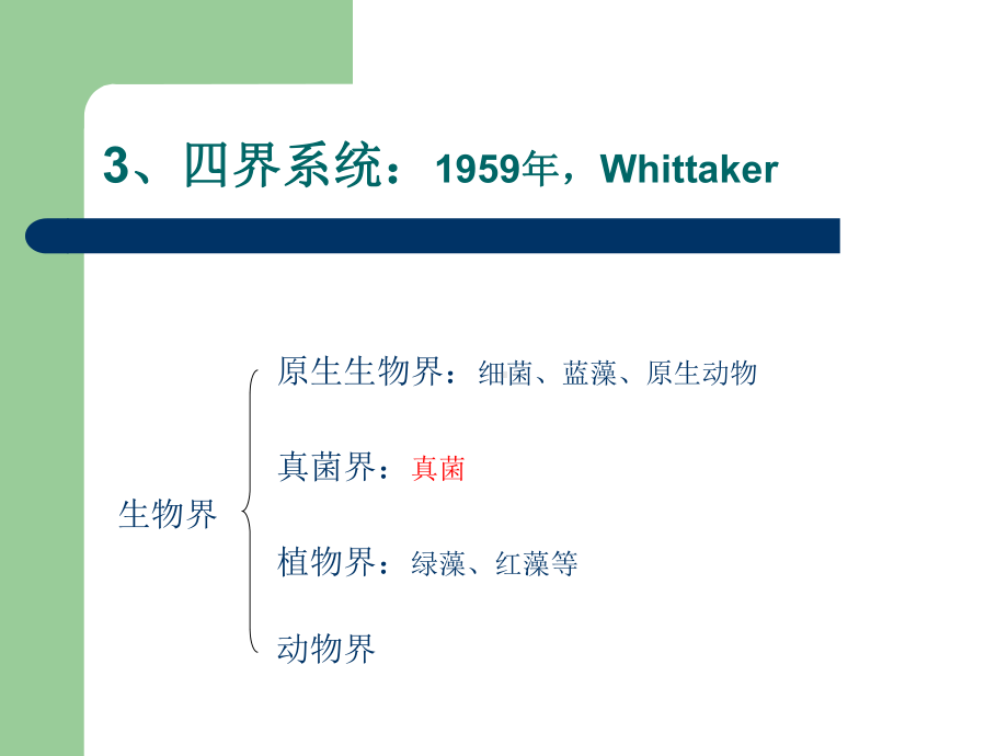 食用菌栽培学.ppt_第3页